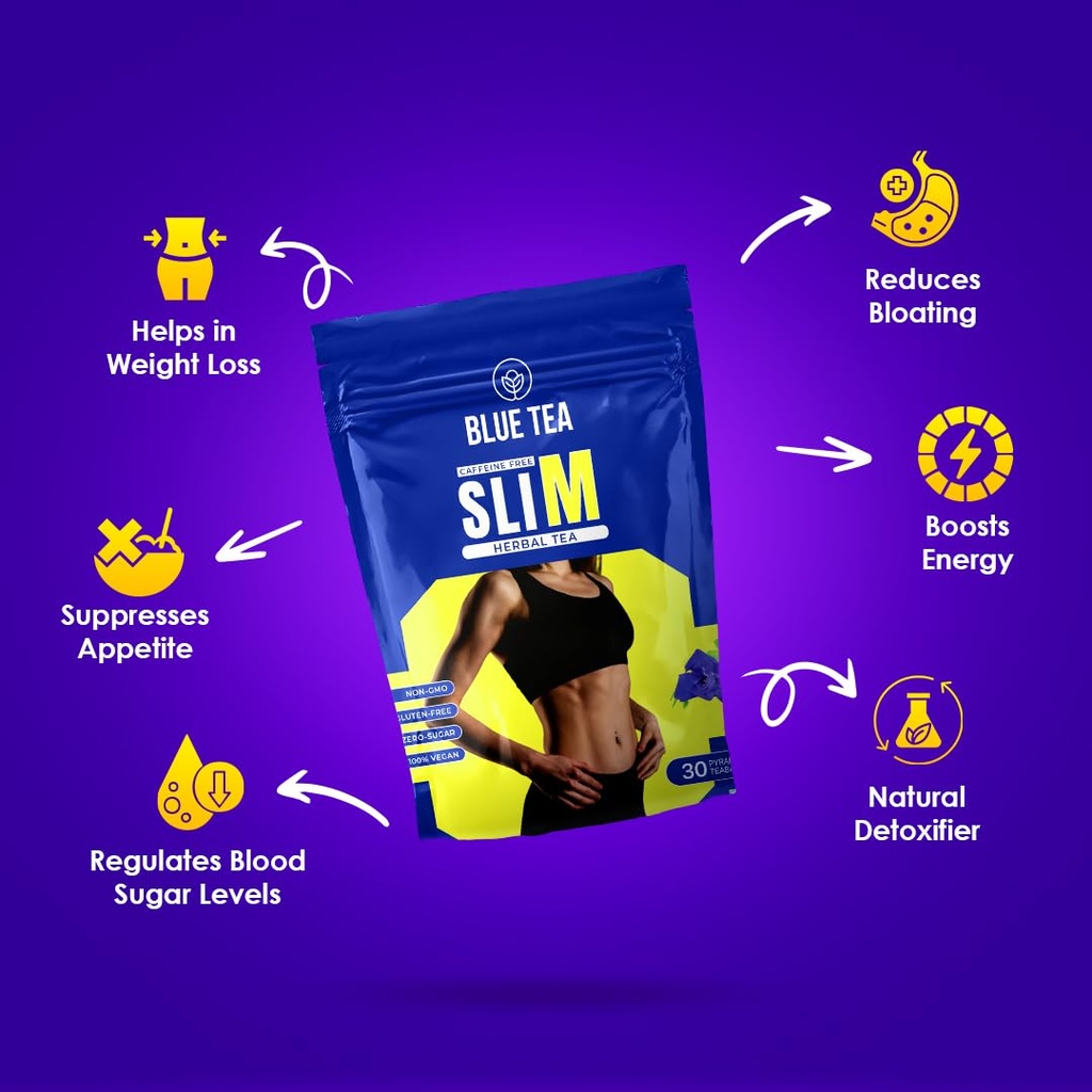 blue-tea-combo-pack-belly-fat-slimming-l-61X7pZRxKuL.jpg