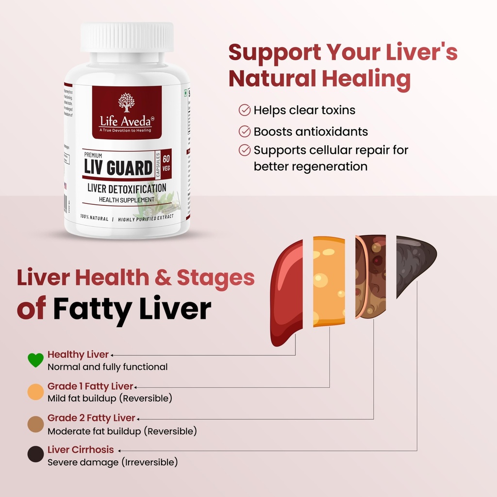 life-aveda-liv-guard-for-fatty-liver-and-71LsVUEUKvL.jpg