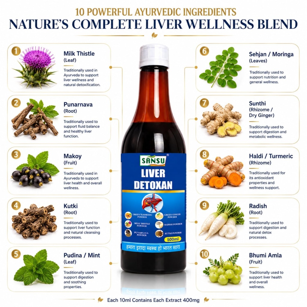 sansu-liver-detoxan-juice-liver-detox-ju-71XlwhxvF2L.jpg
