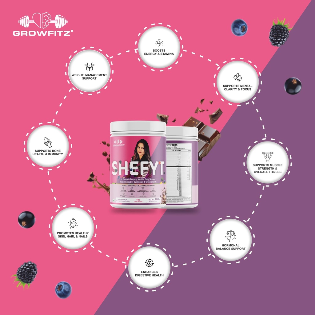 growfitz-100-natural-plant-protein-rich--71EQzqaX0eL.jpg