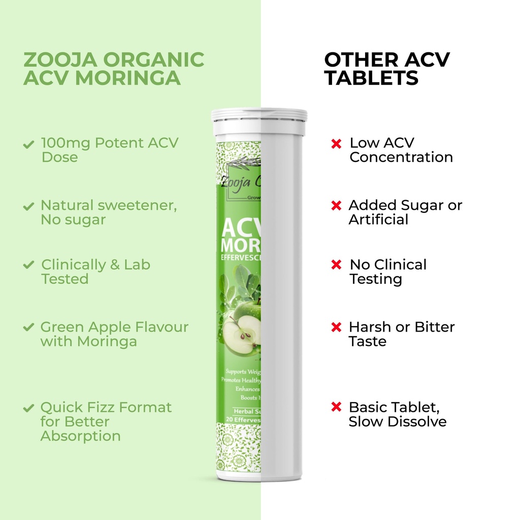 acv-moringa-effervescent-tablets-apple-c-719khY4ORkL.jpg