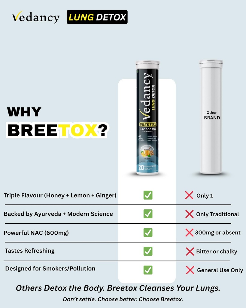 breetox-lung-detox-40-effervescent-table-71PgCA1q3LL.jpg