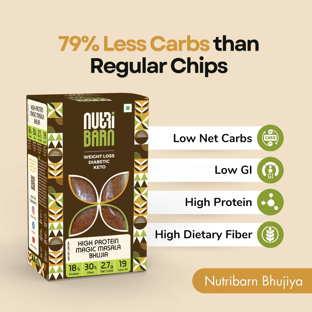 keto-bhujia-magic-masala-400-gms-pack-of-81I6M6tCGtL.jpg