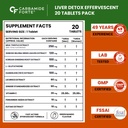 carbamide-forte-liver-detox-tablets-fatt-81oKrW4YOaL.jpg