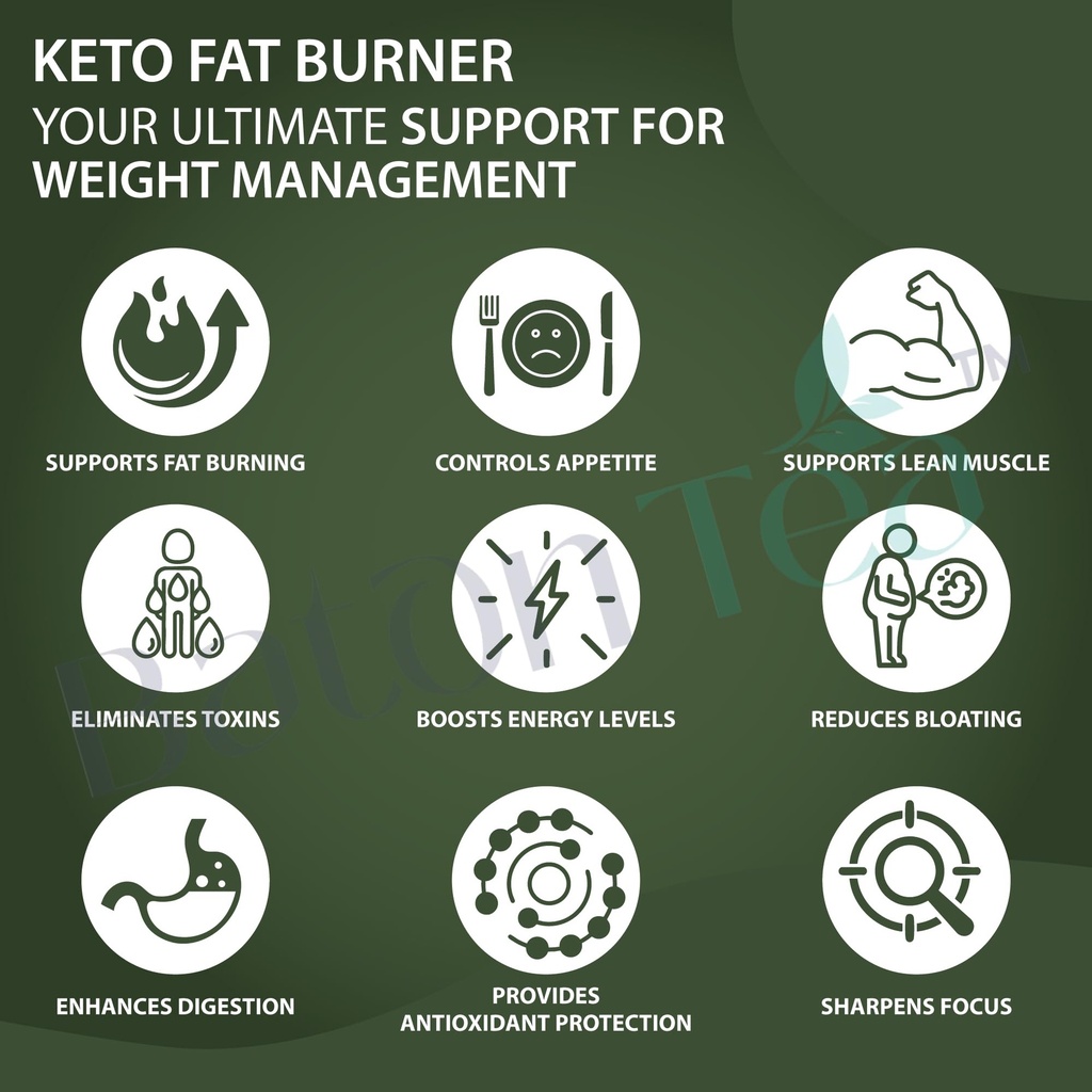 baton-keto-fat-burner-capsules-60-veg-ca-71T3ZEu+e+L.jpg