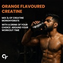 carbamide-forte-creatine-powder-creatine-71eAP9a6deL.jpg