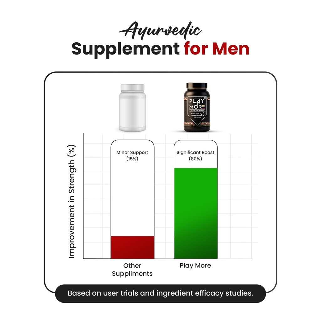 original-play-mor-powder-african-herbs-n-71cYFf4TRcL.jpg
