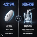 carbamide-forte-creatine-tablets-3000mg--81TPUAHtVpL.jpg
