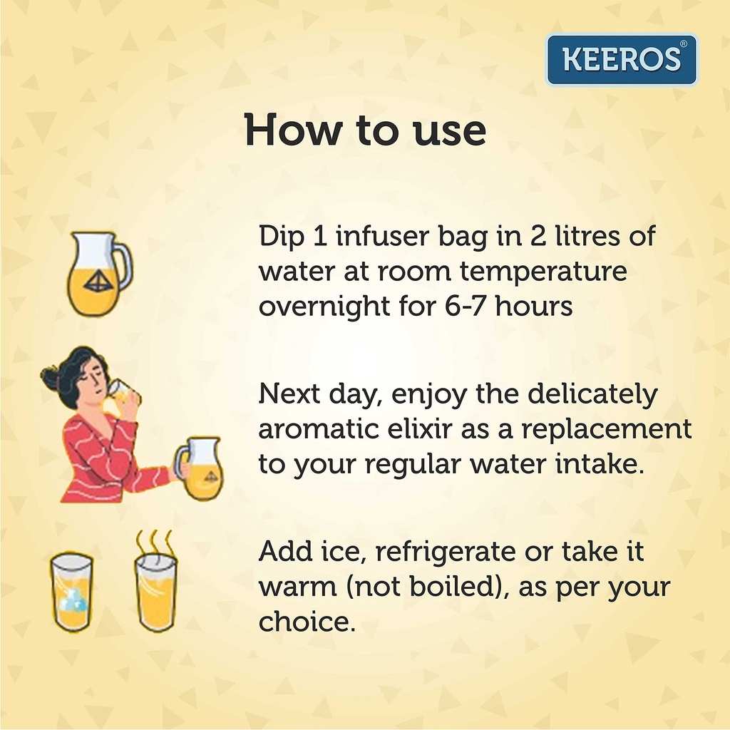 keeros-superherbs-infusers-for-detox-wat-810AF1DdWpL.jpg