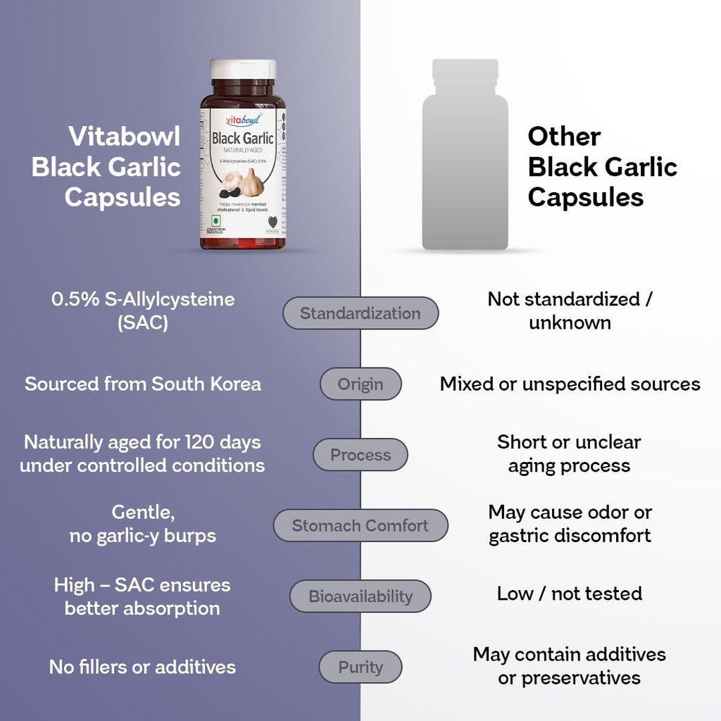 vitabowl-s-100-natural-organic-black-gar-61DmEYg2CzL.jpg
