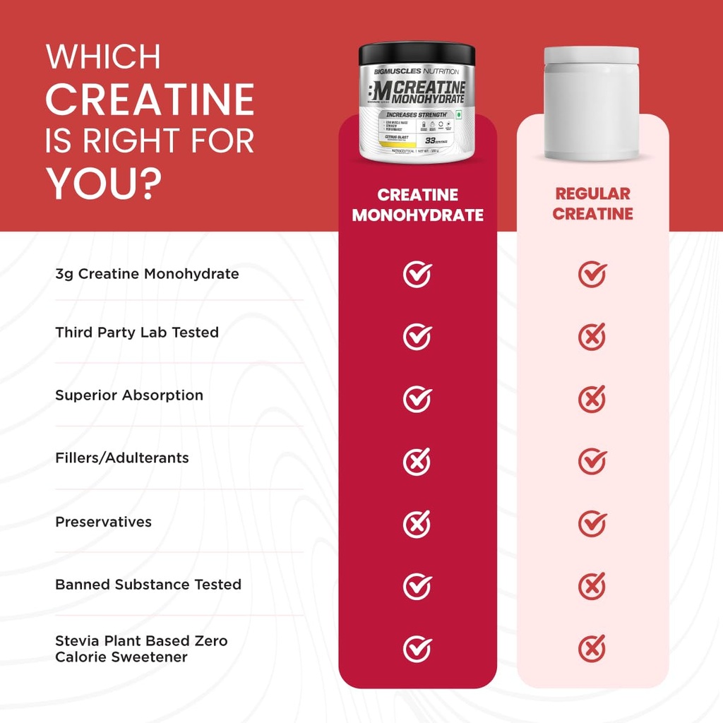 bigmuscles-nutrition-creatine-monohydrat-61YMCICU9lL.jpg