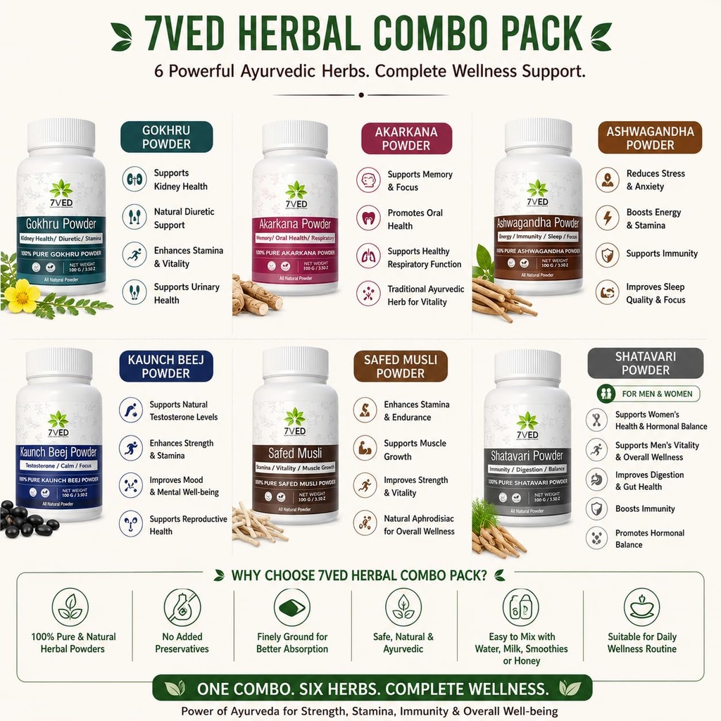 herbal-combo-pack-with-ashwagandha-shata-71LS0zvZb3L.jpg