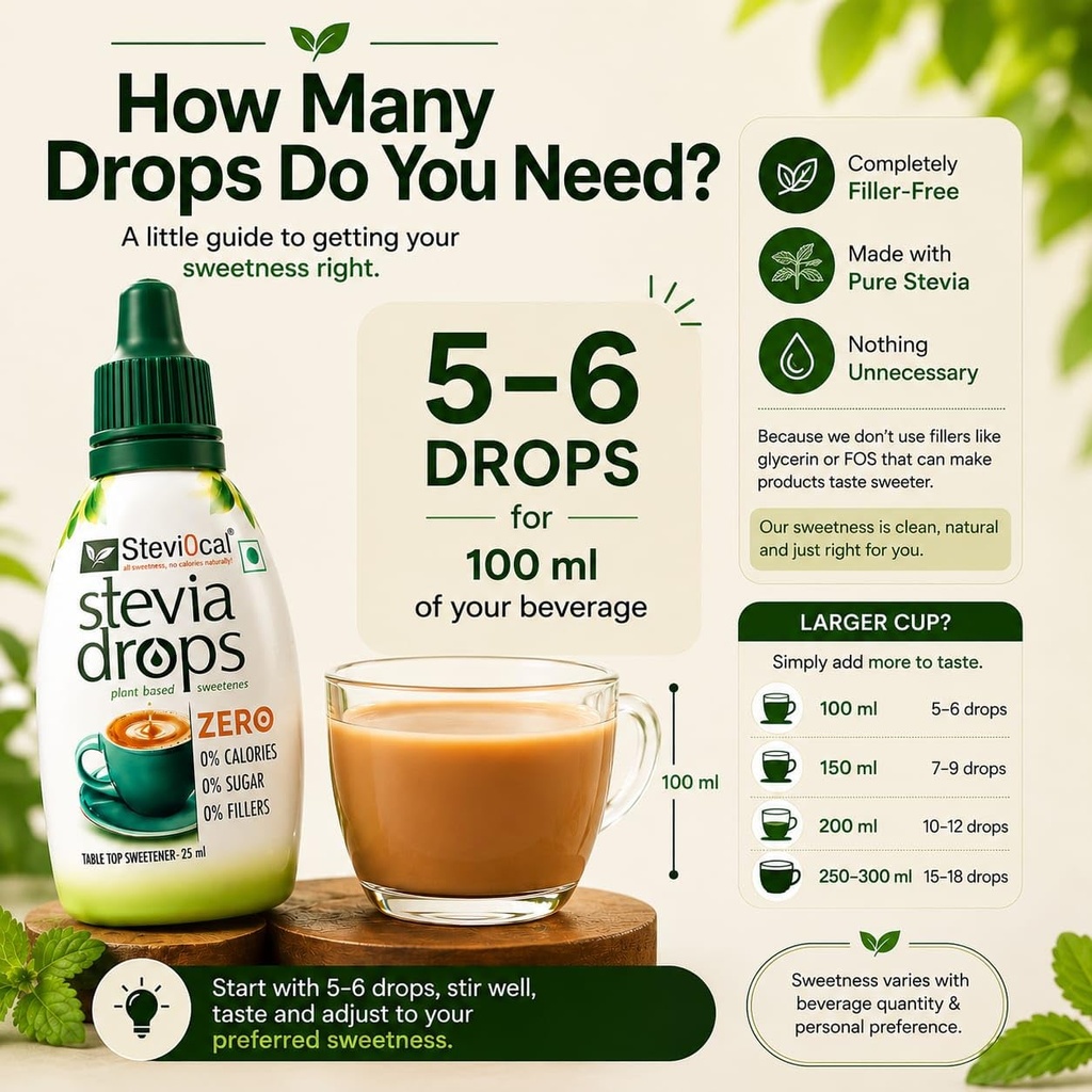stevia-drops-25ml-100-servings-natural-l-71P5ILhx6dL.jpg