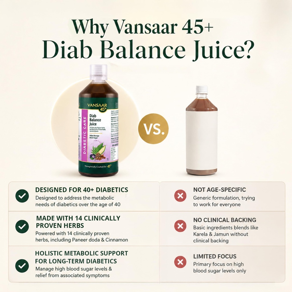 vansaar-45-diab-balance-juice-1l-ayurved-71ZzlE19HaL.jpg