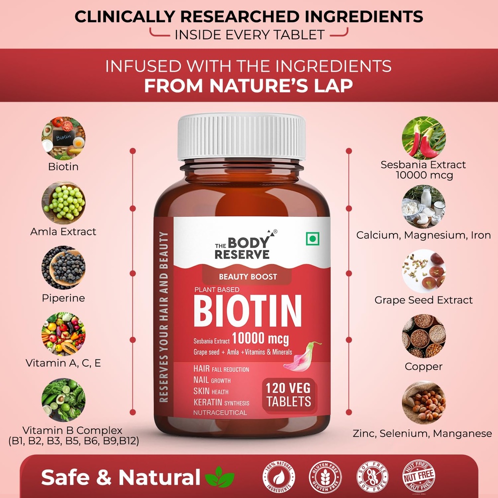 the-body-reserve-plant-based-biotin-tabl-71J9eVh5DWL.jpg