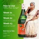 amrith-noni-artho-plus-juice-750ml-ayurv-81tQnHKrk5L.jpg