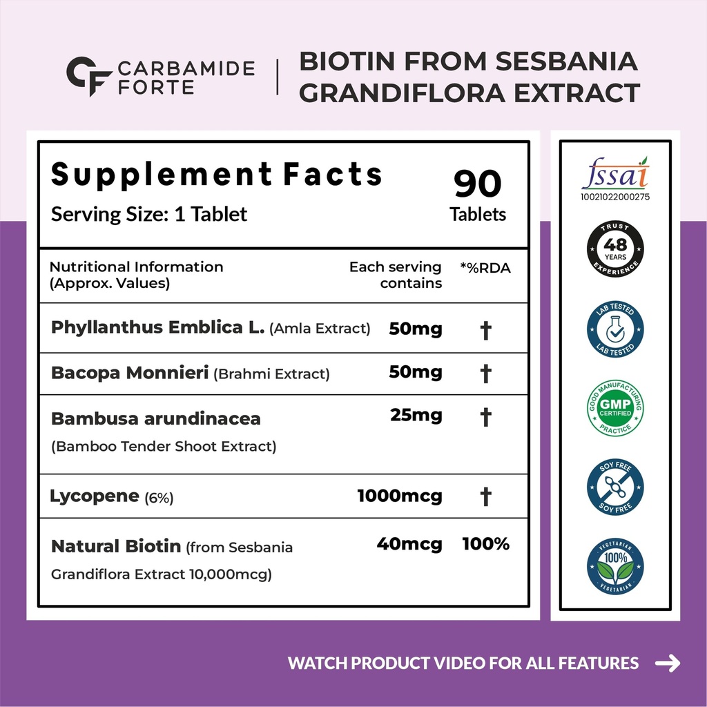 carbamide-forte-biotin-tablets-for-hair--719mHj2kFYL.jpg