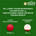 vlado-s-himalayan-organics-biotin-10000m-61Ea7MMFCeL.jpg