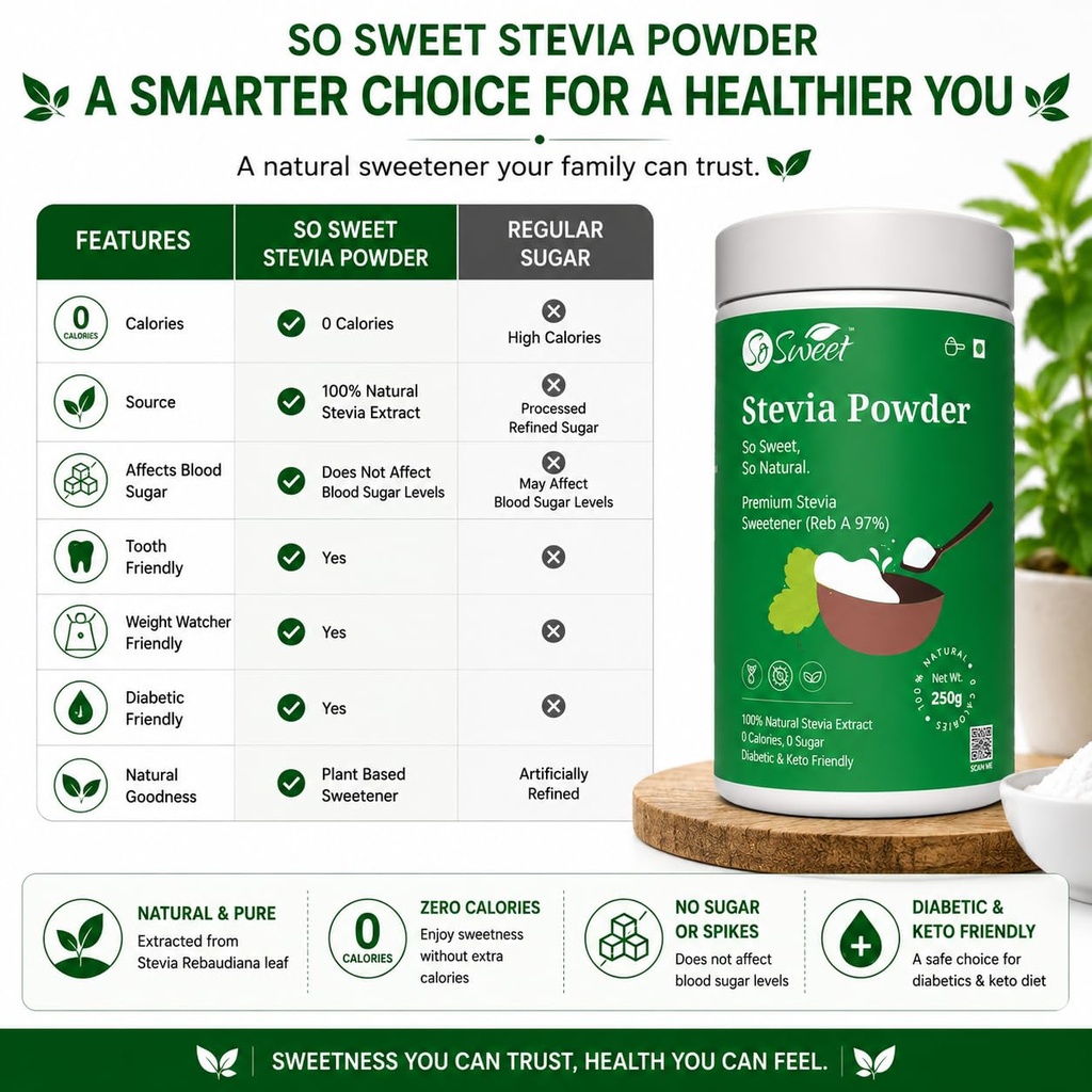 so-sweet-stevia-powder-250g-sugar-free-s-71b9GLiXJfL.jpg