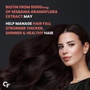 carbamide-forte-biotin-gummies-for-hair--81ylOTXqnEL.jpg