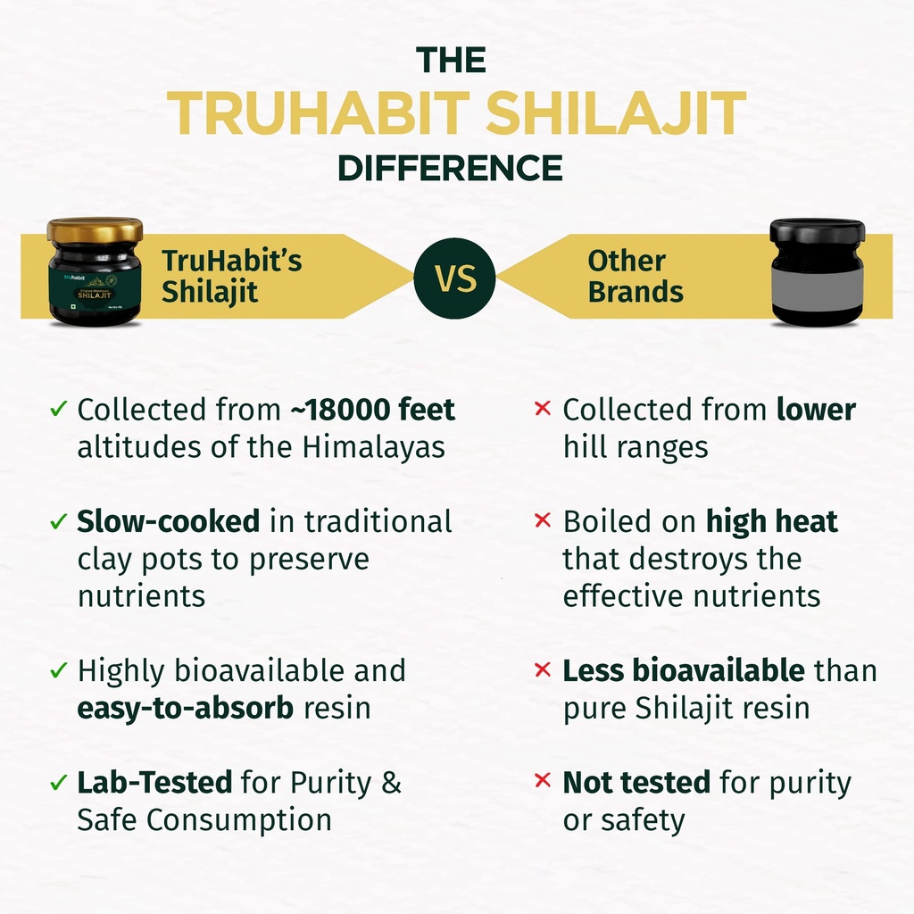 truhabit-original-himalayan-shilajit-res-8108A6UoNyL.jpg