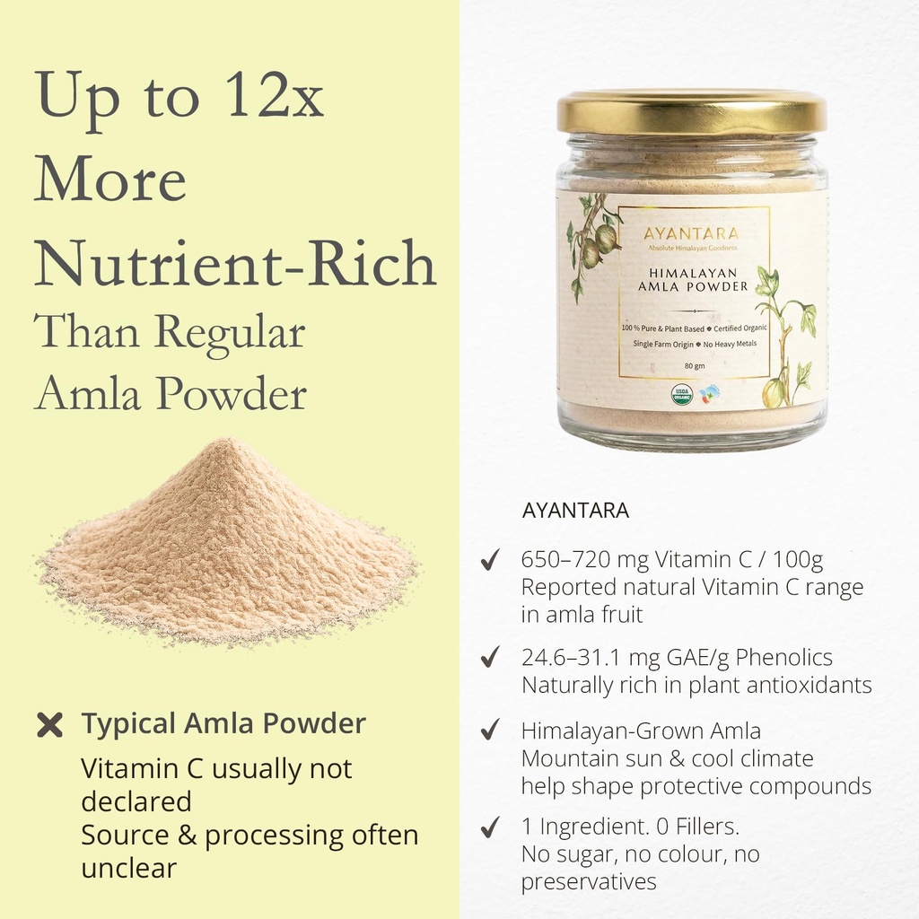 ayantara-himalayan-amla-powder-80g-100-o-81oHwDqLJcL.jpg
