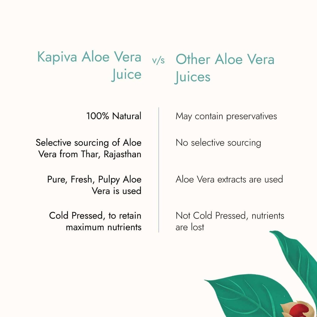 kapiva-thar-aloe-vera-juice-with-pulp-1l-61gX2yYPjML.jpg