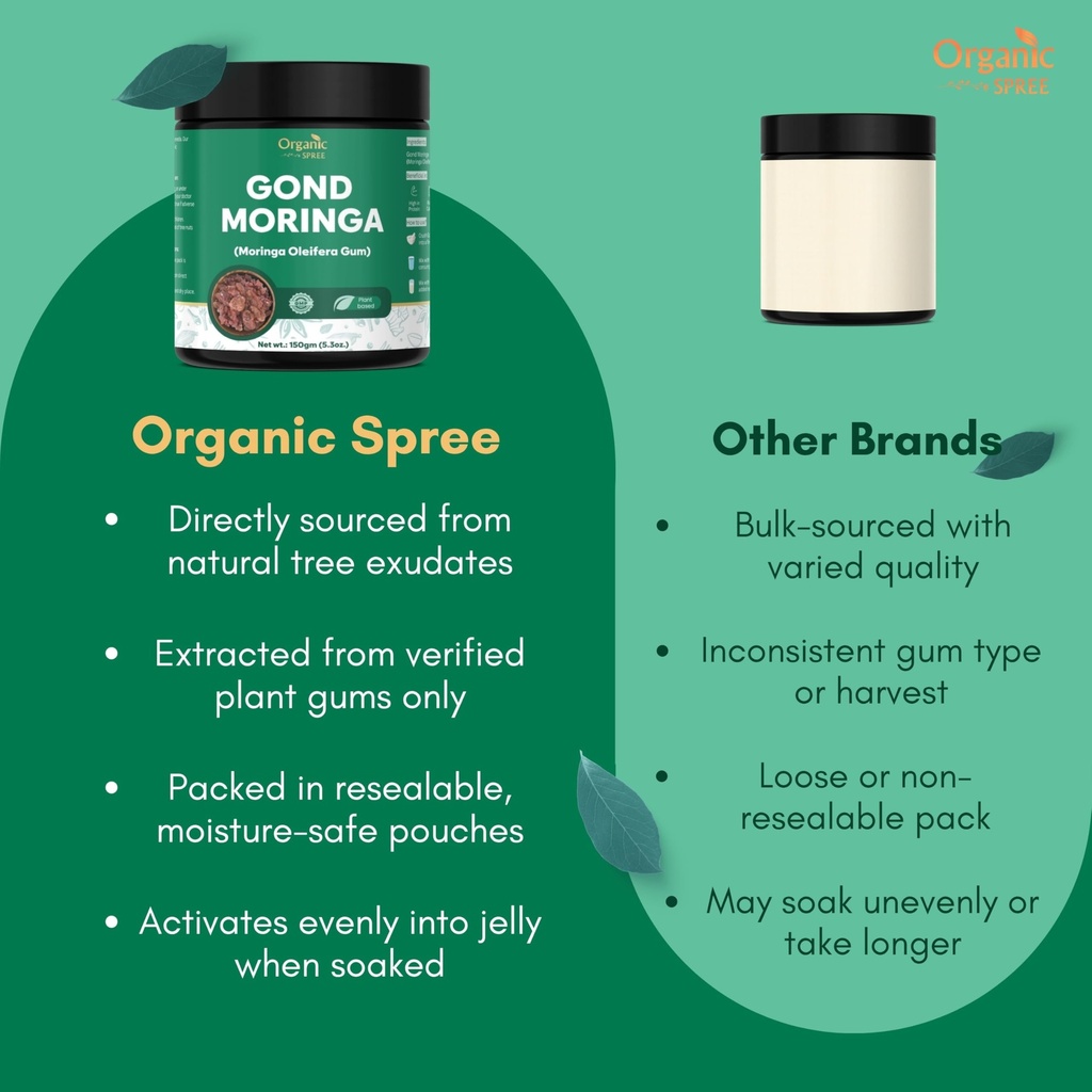 organic-spree-gond-moringa-150grams-mori-71GSvb0rG2L.jpg