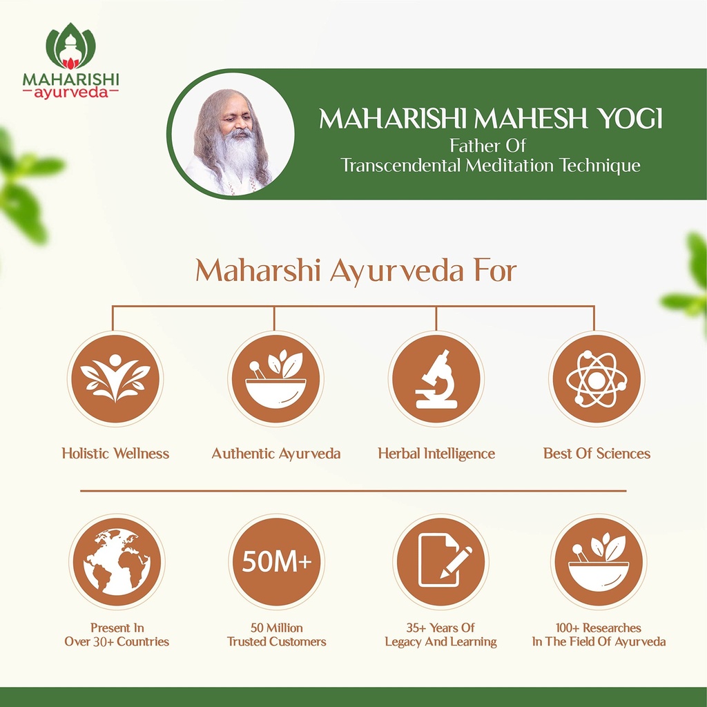 maharishi-ayurveda-organic-tulsi-contain-81Rmg4JwZuL.jpg