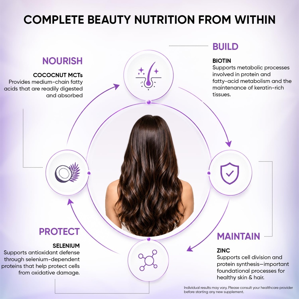 cureforever-biotin-tablets-for-hair-grow-71FOXOYLDkL.jpg