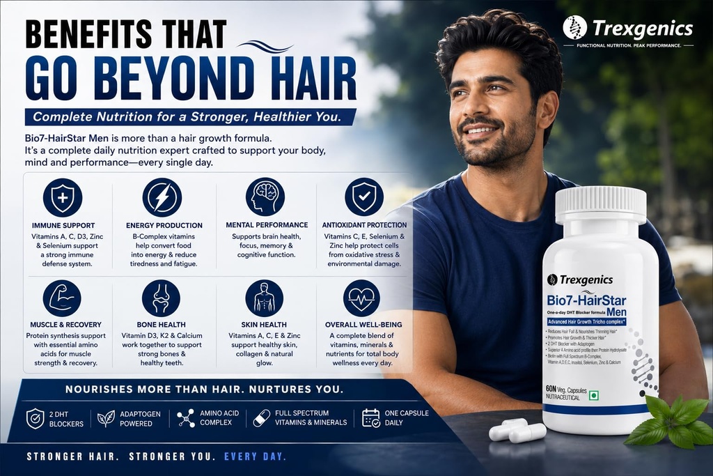 trexgenics-bio7-hairstar-men-advanced-ha-71njkUpkaSL.jpg