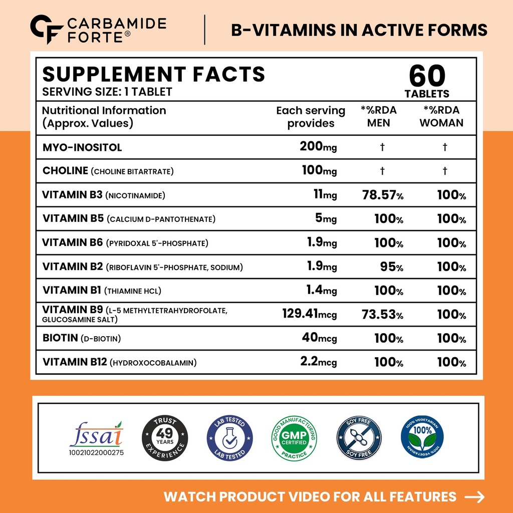 carbamide-forte-novoplex-bio-60-tablets--81i0-t4FgRL.jpg