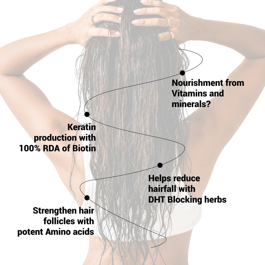 nutrastore-hair-nutrients-biotin-tablets-71M1ZDVcK2L.jpg