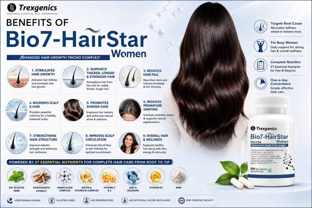 trexgenics-bio7-hairstar-women-advanced--71EJkl4I9lL.jpg