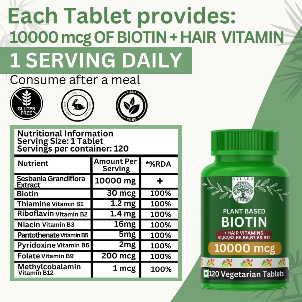 sylara-biotin-120-tablets-10000mcg-with--71K4fOE9-QL.jpg