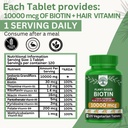 sylara-biotin-120-tablets-10000mcg-with--71K4fOE9-QL.jpg