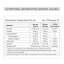 vitonnix-vitamin-b12-under-the-tongue-su-71KG2zAmfpL.jpg