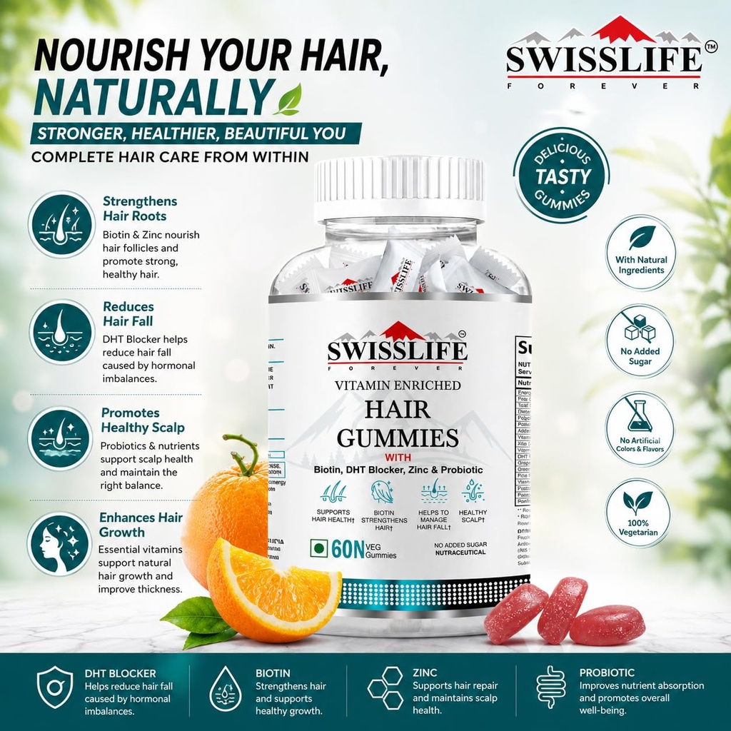 swisslife-forever-hair-gummies-for-men-w-71YHsVVnqRL.jpg