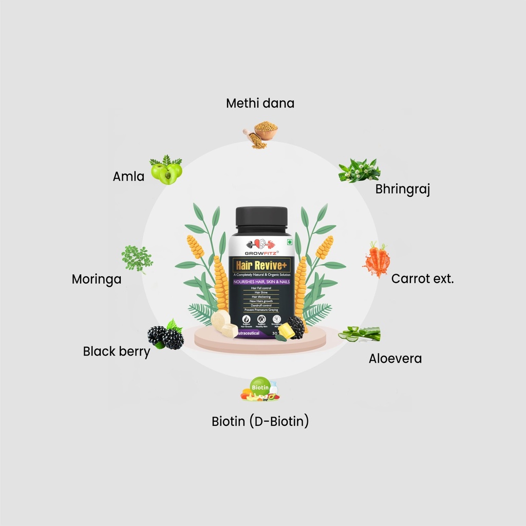 growfitz-hair-revive-ayurvedic-100-natur-71JjQY4YQJL.jpg