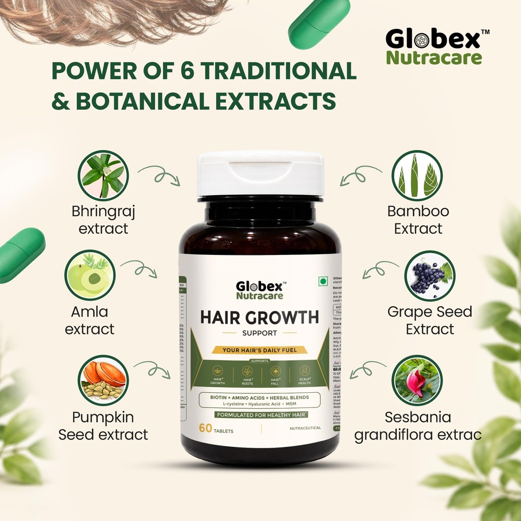 hair-growth-tablets-60-tabs-pack-of-1-81brgfDyCtL.jpg