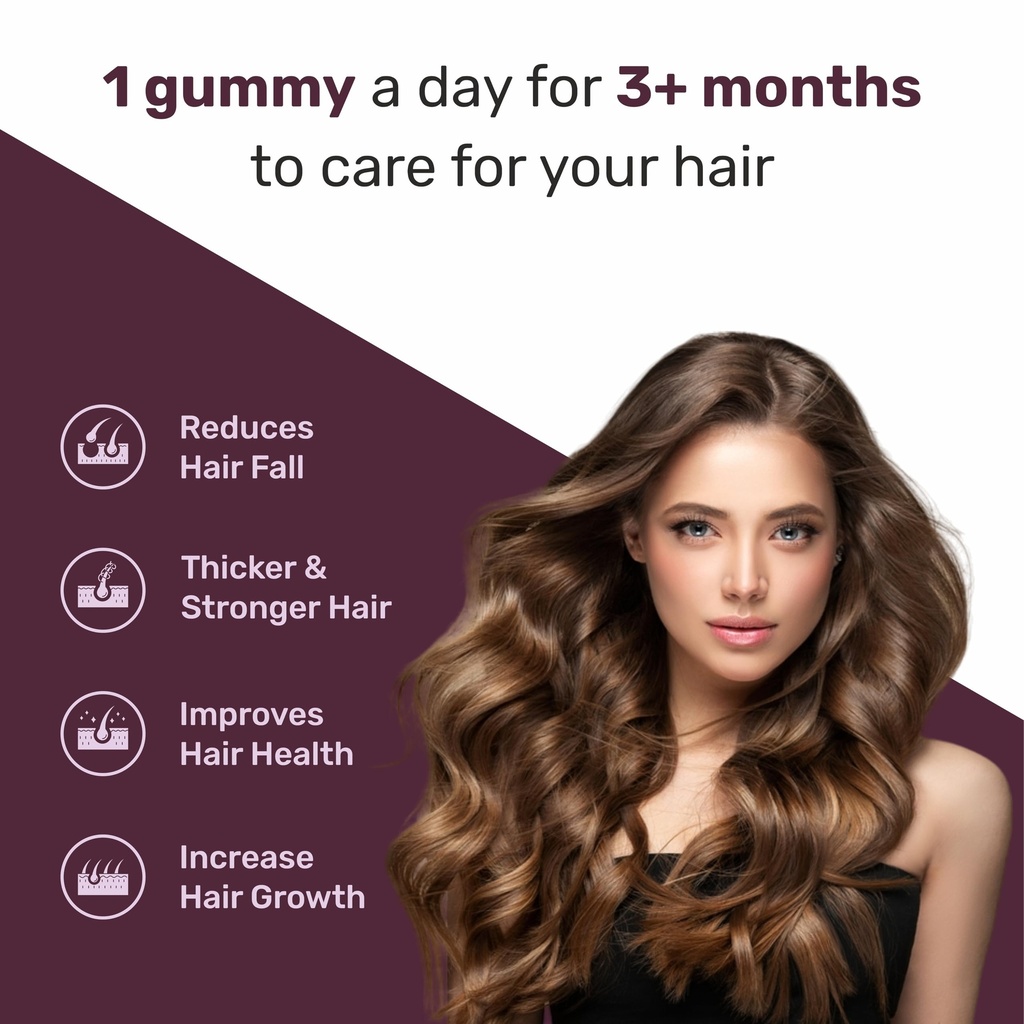 mypro-sport-nutrition-biotin-hair-60-gum-81gU1Yoy9QL.jpg