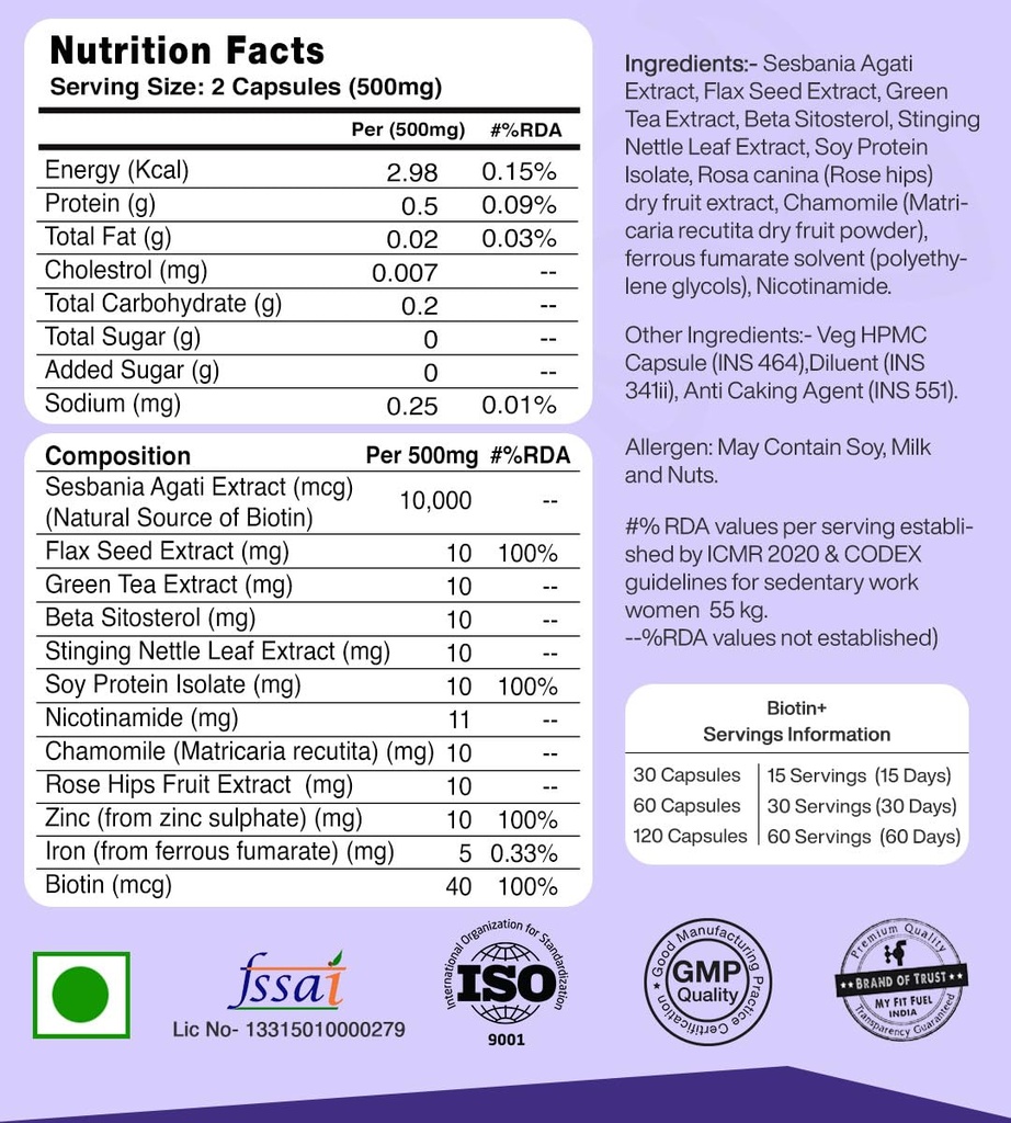 myfitfuel-biotin-10-000mg-sesbania-120-n-71Cc3LLGscL.jpg