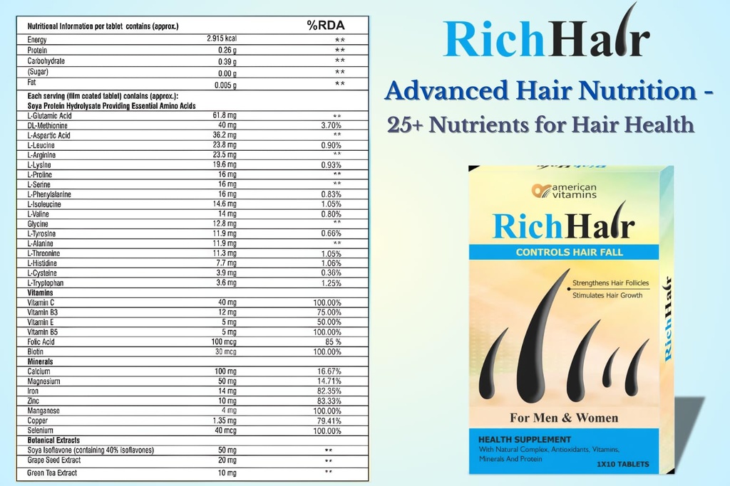 richhair-advanced-hair-supplement-for-st-71p3lWOM9wL.jpg