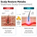 ustraa-scalp-restore-metabs-flax-seed-oi-718VjQ8eMsL.jpg