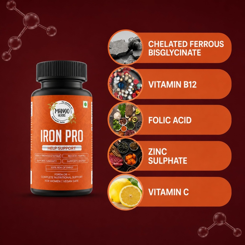 iron-pro-ferrous-bisglycinate-vitamin-b1-71naz0SGWBL.jpg