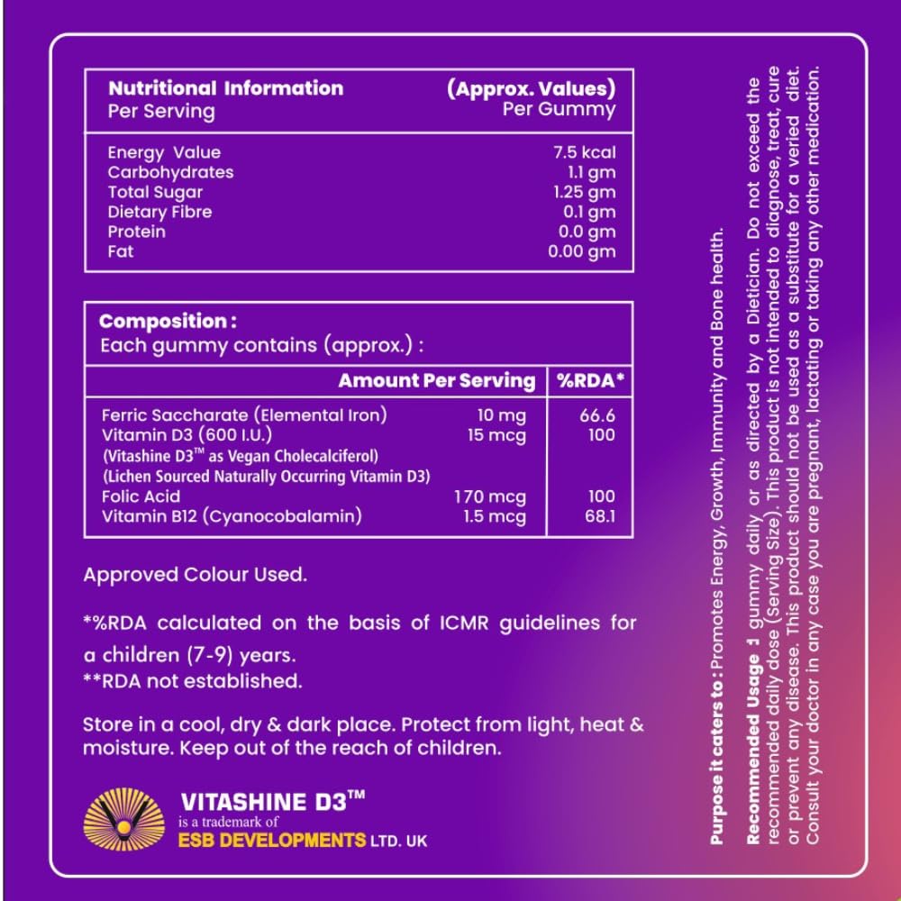 iron-vitamin-d-gummies-for-kids-promotes-61dUt+jI1AL.jpg
