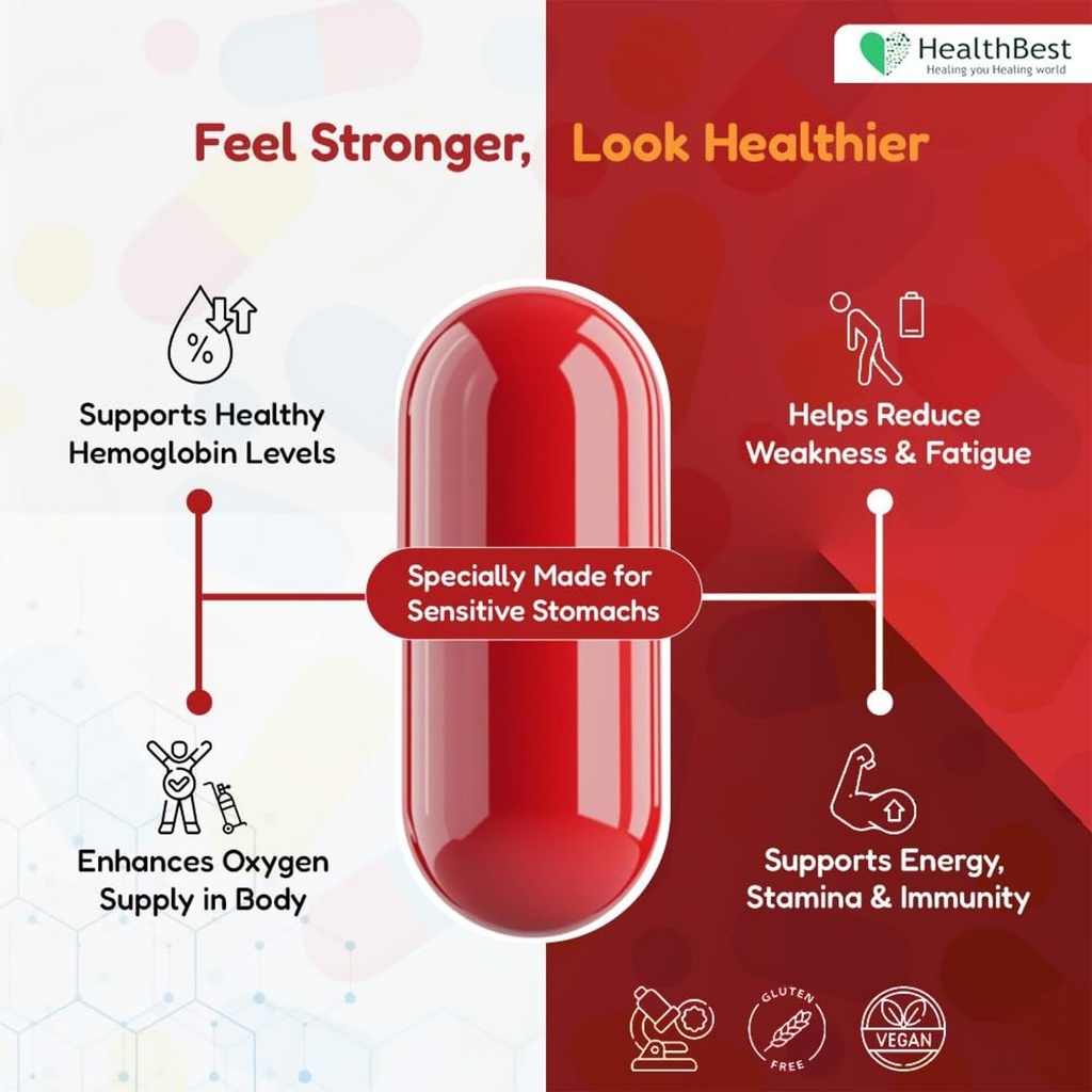 healthbest-haemobest-iron-supplement-iro-71QUwD0x6zL.jpg