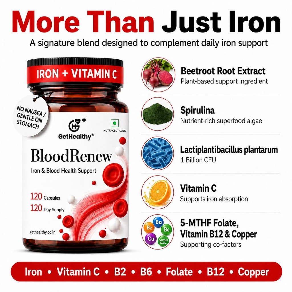 gethealthy-bloodrenew-vegan-iron-supplem-71EJxyo9N1L.jpg
