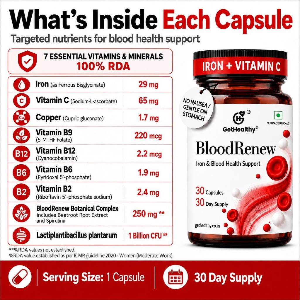 gethealthy-bloodrenew-vegan-iron-supplem-71WqWLDwwJL.jpg