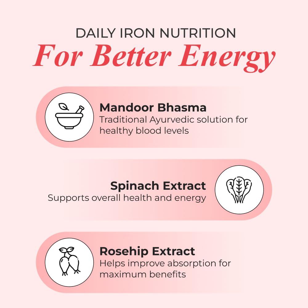 nutrela-iron-complex-vegetarian-natural--51qZr5q9RtL.jpg
